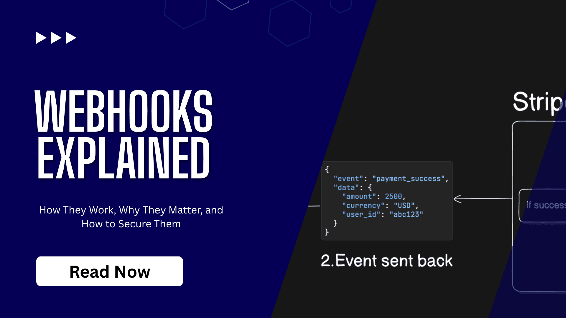 Webhooks 101: How They Work, Why They Matter, and How to Secure Them